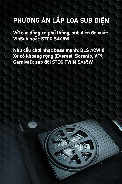 Icon Box
