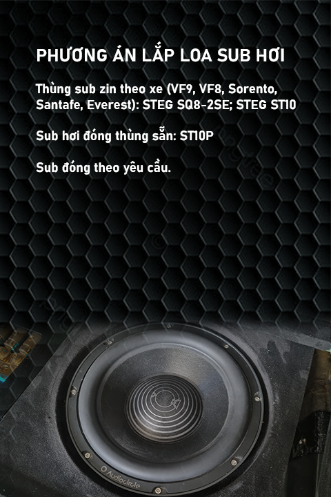 Icon Box